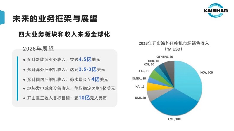 YY易游 - 热点体育内容展示与赛事直播资讯平台|YY官方入口